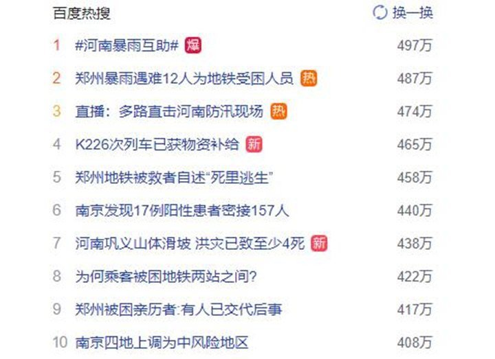 從昨晚開始，河南暴雨刷屏，連上數個熱搜，牽動著無數人的心……